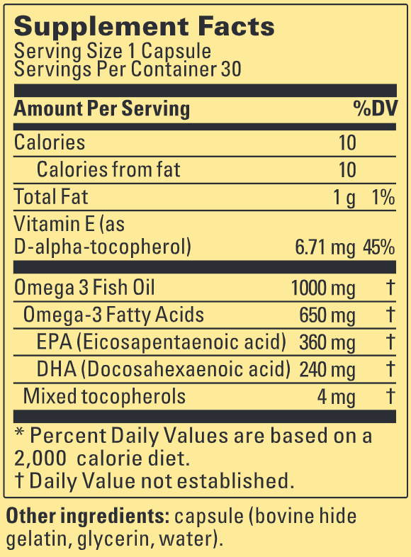 Supplement Label